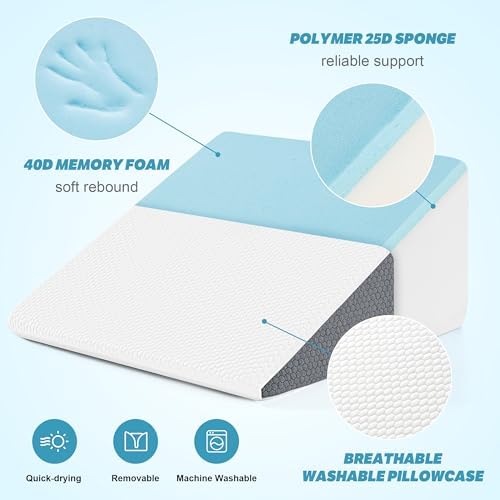 Yojoker Wedge Pillow for Sleeping - Image 2