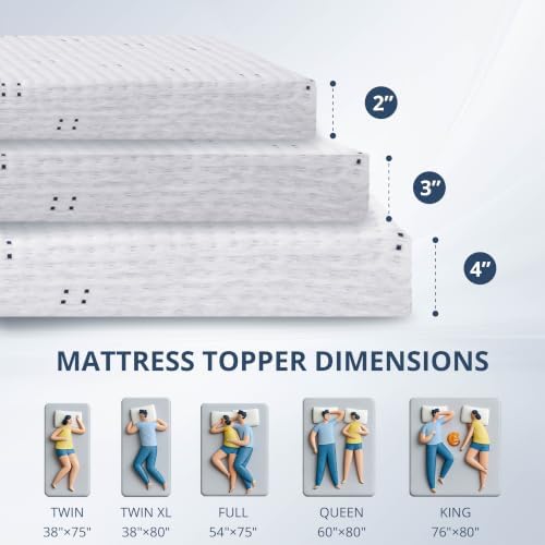 Dyonery 3 Inch Gel Infused Memory Foam Mattress Topper Full Size - Image 7