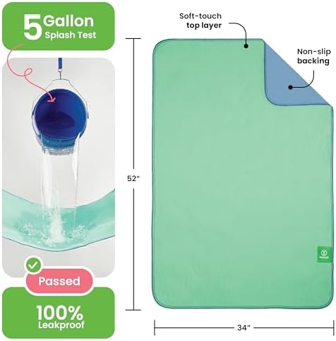 IMPROVIA® Washable Underpads, and Pets - Image 3