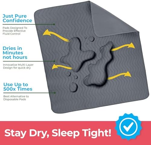 4 Pack Waterproof Reusable Heavy Absorbency Incontinence Bed Pads 34"x52" - Image 3