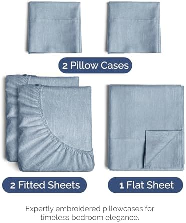 Split King Size 5 Piece Sheet Set - Image 2