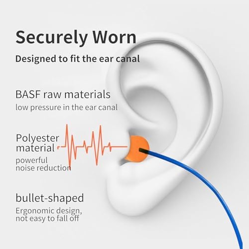 Bulk Corded Foam Ear Plugs - Image 5