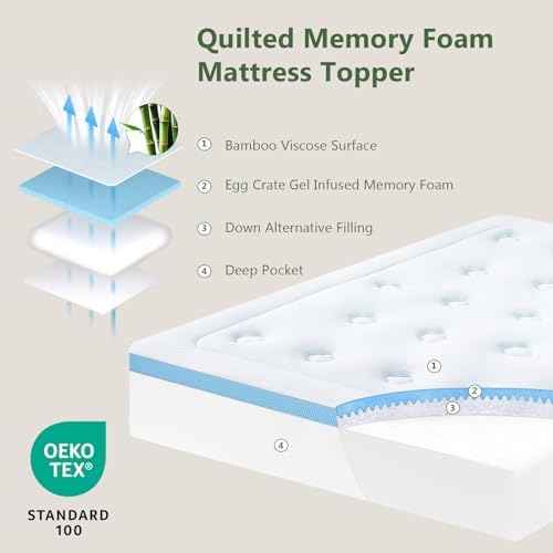 Hansleep RV Short Queen Mattress Topper Memorry Foam, Camping Queen Foam - Image 2