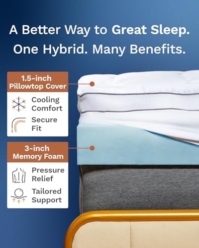 Viscosoft 4 Inch Hybrid Mattress Topper Twin - Image 2