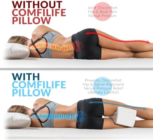 ComfiLife Knee Pillow for Side Sleepers – Cooling Leg Pillow for Side Sleeping - Image 3