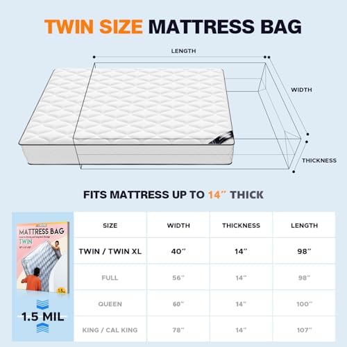 Axgatoxe Plastic Mattress Bag for Moving Storage, Twin Size - Image 2