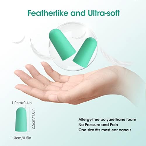 Ultra Soft Ear Plug for Sleeping, Industrial-Grade Hearing Protection Earplug - Image 3