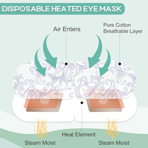 XPCARE 32 Pack Steam Eye Mask Disposable - Image 4