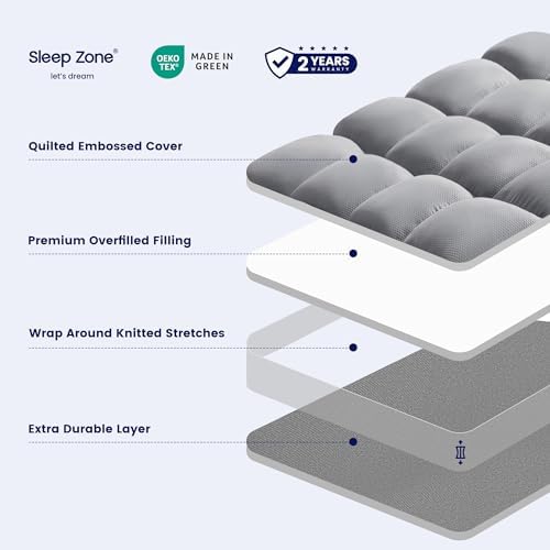 SLEEP ZONE Mattress Topper Queen Size, Extra Thick Fitted Mattress Pad - Image 2
