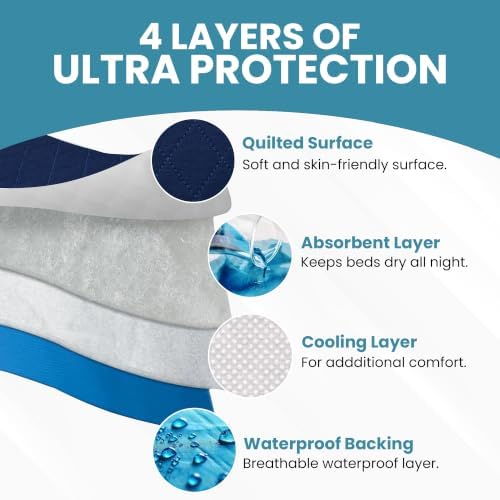 Epica Incontinence Bed Pads Washable Waterproof - Image 3