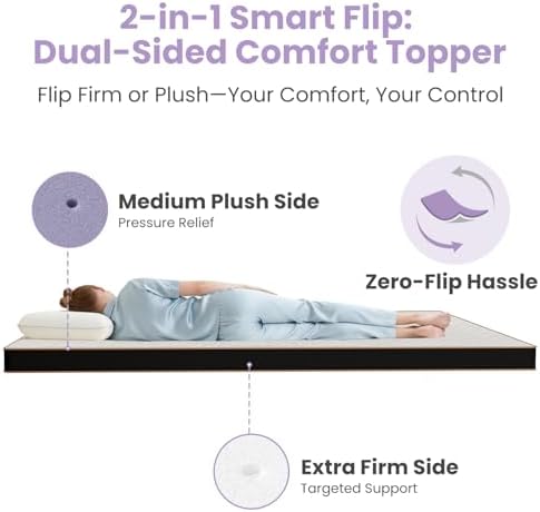 Extra Firm Queen Mattress Topper - Image 2