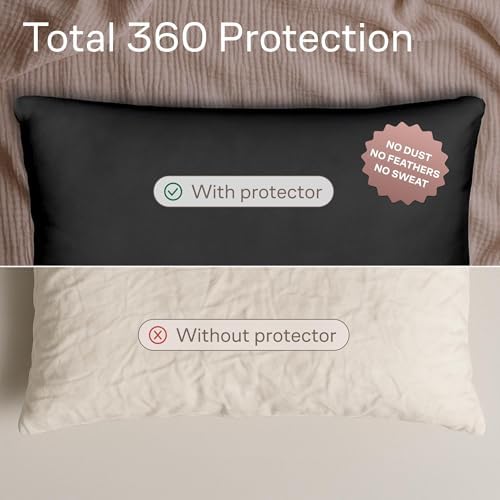 Ultra Soft Pillow Protectors - Image 2