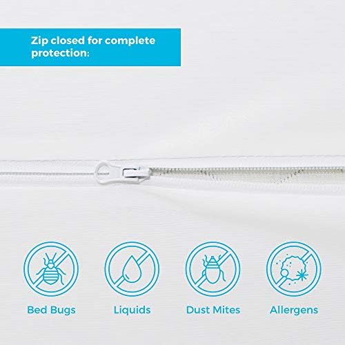 Linenspa Zippered Waterproof Box Spring Encasement — 360° Cover - Image 3