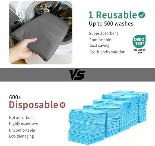 Accompagner Incontinence Bed Pads Washable Waterproof, Ultra-Absorbent Reusable - Image 6