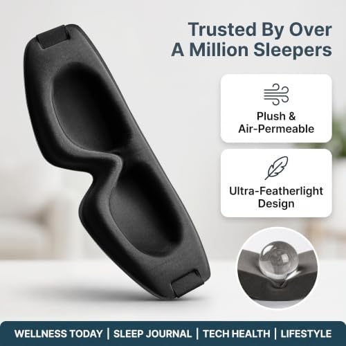 Sleep Mask for Women Men: 100% Blackout 3D Eye Mask for Sleeping, Sleeping Mask - Image 5