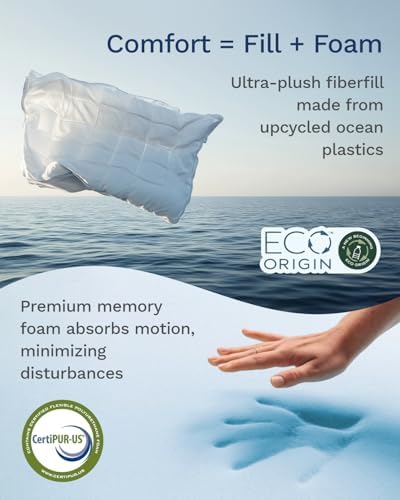 Viscosoft 3 Inch Mattress Topper Short Queen - Image 4