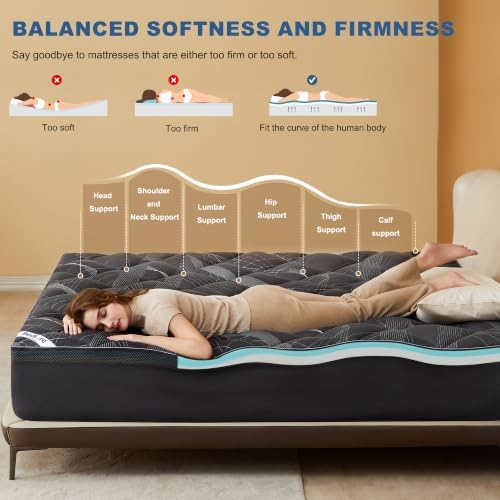 Bedlore Memory Foam Mattress Topper Twin XL - Image 2
