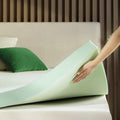 ZINUS 3 Inch Green Tea Memory Foam Mattress Topper, Dorm Bedding, by ZinusInc