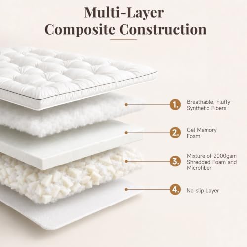 4 Inch Extra Thick Mattress Topper Queen Size - Image 2