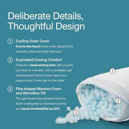 Coop Home Goods Cool+ Adjustable Pillow, Queen Size Plus Shaped Memory Foam - Image 4