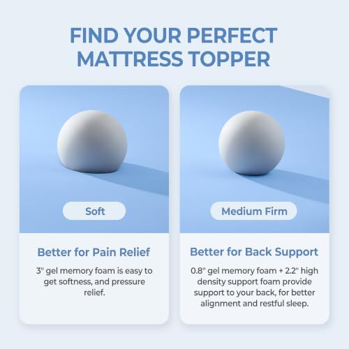 Ninemoon 3 Inch Memory Foam Mattress Topper - Image 5