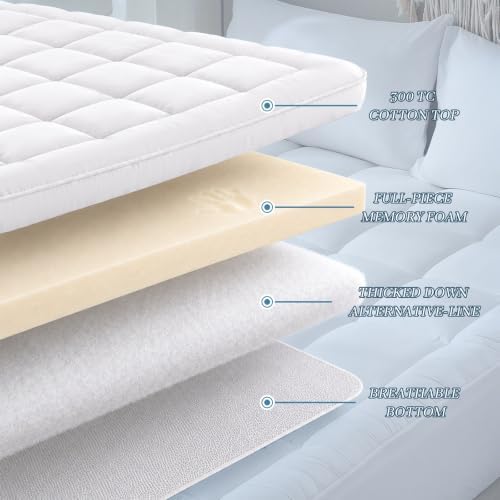 Cosybay Cotton Top Mattress Topper King Size, - Image 5