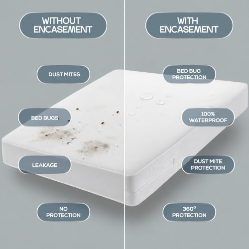 Bulk 10-Pack Full Size Hotel Mattress Encasement 100% Waterproof - Image 5