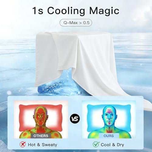 Marchpower Cooling Pillow Cases - Image 3
