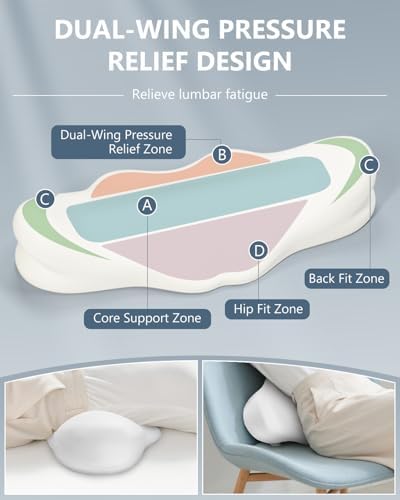 SMDR Ergonomic Lumbar Support Pillow, Dual-Wing Memory Foam Back Cushion - Image 3