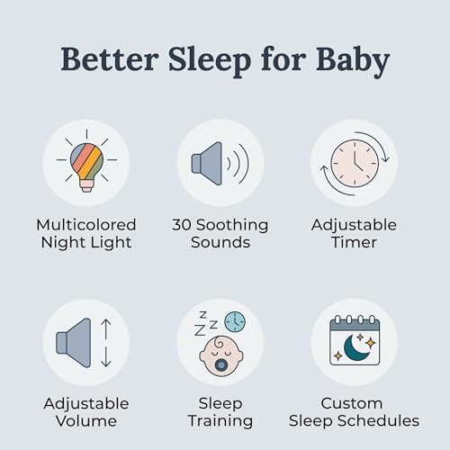 Yogasleep Light to Rise White Noise Sound Machine & Sleep Trainer - Image 2