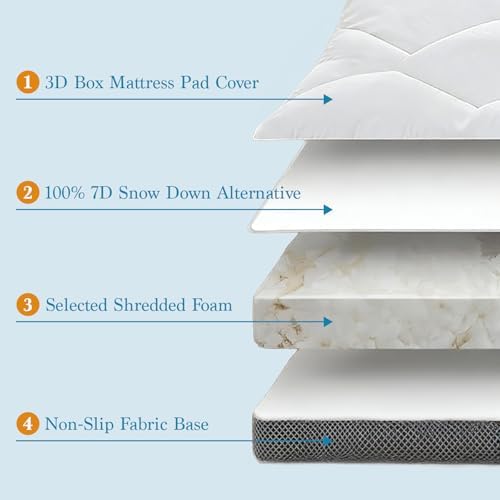 4 Inch Memory Foam Mattress Topper, Cooling Extra Thick 2000 GSM Pillow Top - Image 7