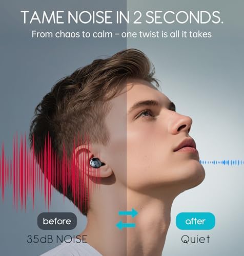 Adjustable Ear Plugs, 3-Mode Reusable Noise Canceling Earplugs - Image 4