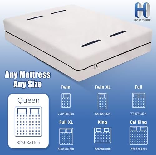 HOMESURE 2 Pack Mattress Bags for Moving and Storage - Image 2