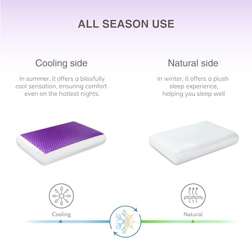 EGOHOME Cooling Gel Memory Foam Pillow, Reversible, Neck Support - Image 4
