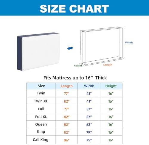 TICONN Mattress Bags for Moving, Heavy Duty Mattress Cover Storage Bag - Image 2