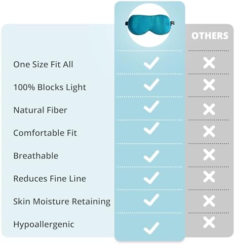Sleep Mask, 100% 22 Momme Mulberry Silk Eye Mask - Image 4