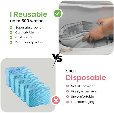 IMPROVIA® Washable Underpads, Heavy Absorbency Reusable Incontinence Pads - Image 5
