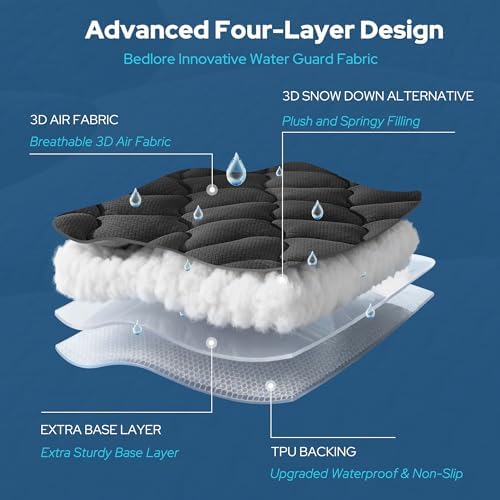 BEDLORE Waterproof Twin XL Mattress Pad, Breathable Mattress Protector - Image 5