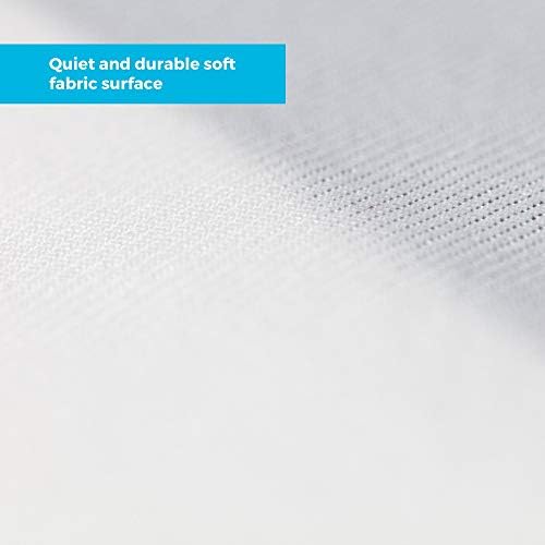 Linenspa Zippered Waterproof Box Spring Encasement — 360° Cover - Image 5