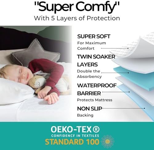Hygge Sheets® Potty Training Pee Pads - Image 4