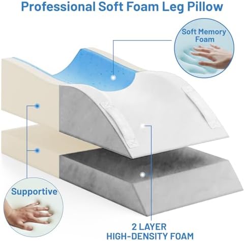 TranquilRelax Leg Elevation Pillow - Image 6
