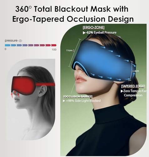TOPOINT Sleep Mask with Headphones Bluetooth 5.4, Bamboo Cotton Eye Mask - Image 2