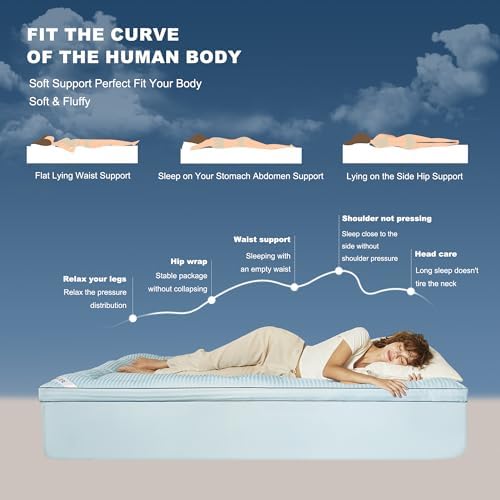BEDLORE Twin Mattress Topper, Thick Pillow Top Bed Cover Soft Mattress Pad - Image 3