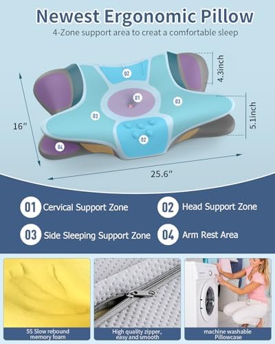Cervical Pillow for Neck Pain Relief, Ergonomic Neck Pillow for Sleeping - Image 4