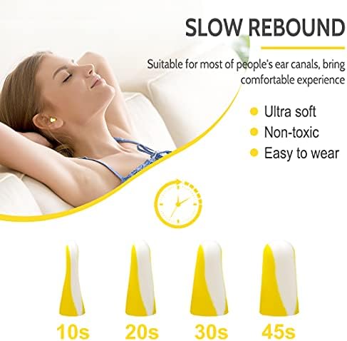 LYSIAN Soft Foam Ear Plugs for Sleeping, 60 Pairs, 38dB SNR - Image 4