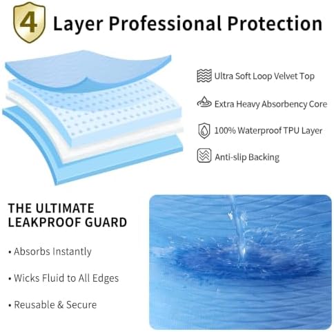 Accompagner Incontinence Bed Pads Washable Waterproof, Ultra-Absorbent Reusable - Image 5