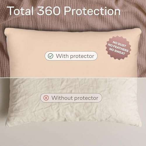 Ultra Soft Pillow Protectors - Image 2