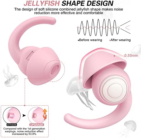 SUPCEAT Ear Plugs for Sleeping - Image 2