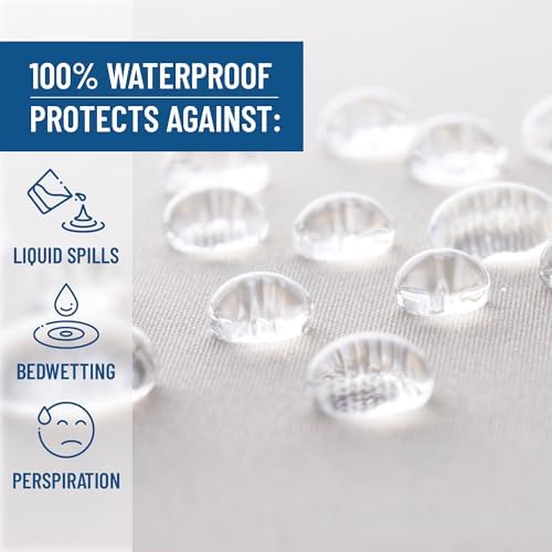 Everlasting Comfort Premium Full Size Mattress Protector - Image 3