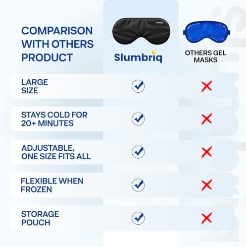 Cooling Eye Mask for Sleeping, Reusable Hot & Cold Gel Eye Mask - Image 5